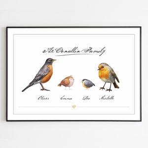 Personalisiertes Familiendruck Geschenk | Personalisierte Familie Druck | Personalisierte Geschenkkunst | Wandkunst | Vogel Poster | DIGITALE DATEI