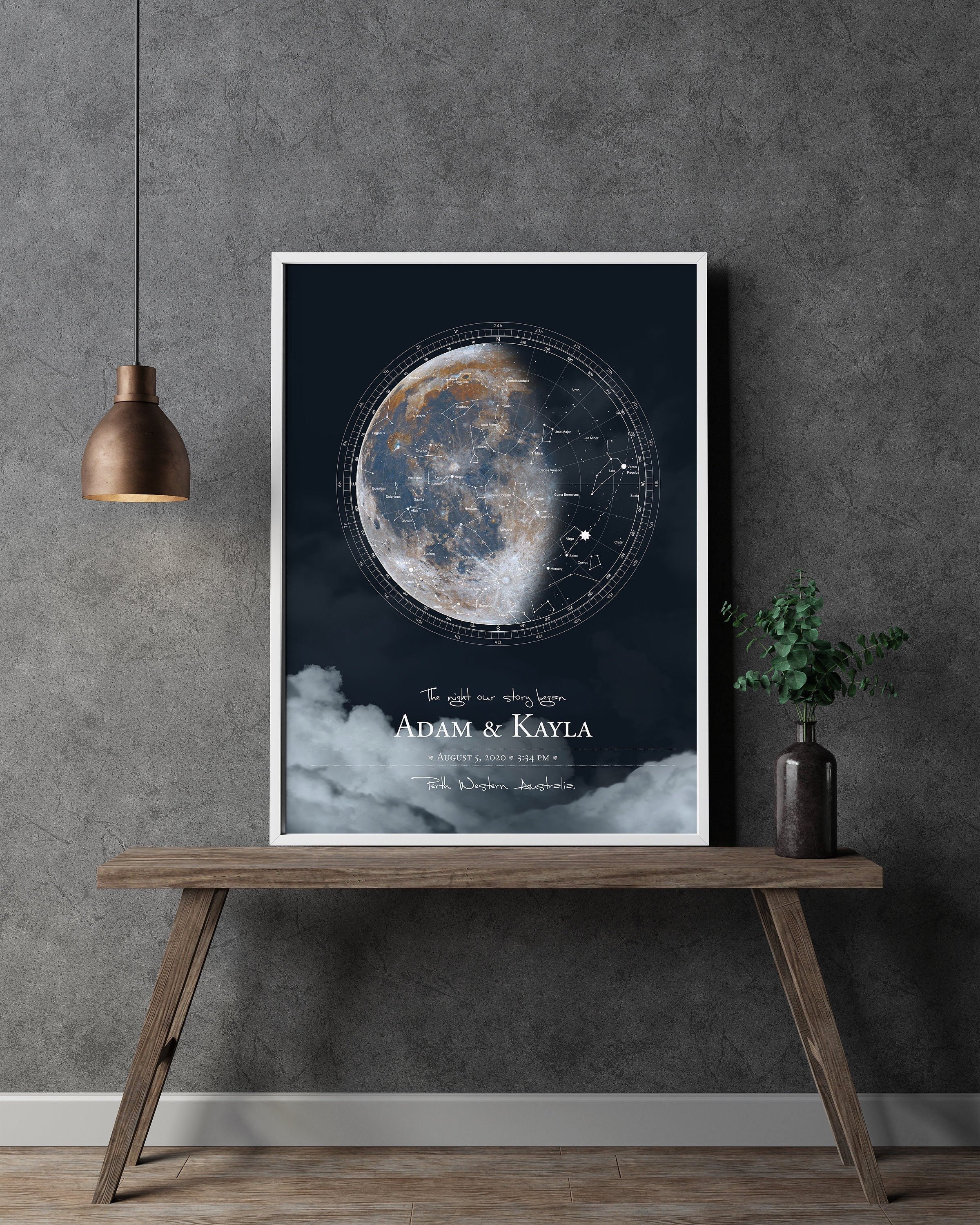 Aangepaste afdruk maanfase, gepersonaliseerde sterrenkaart, poster nachtelijke hemel, huwelijkscadeau, verjaardag kunst, afdrukbare geboortedatum, sterrenbeeld decor