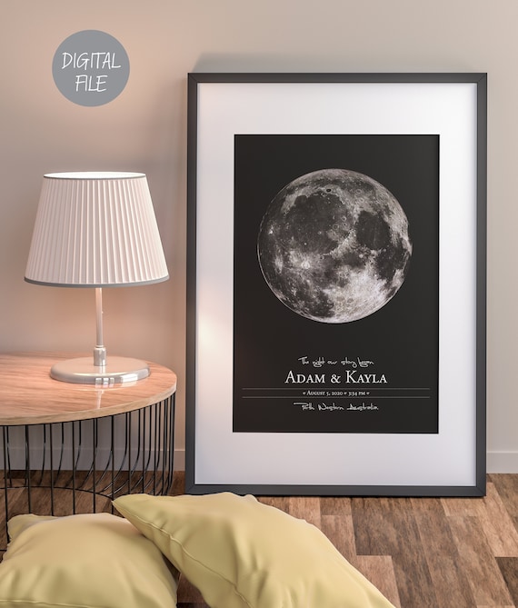 Custom Moon Phase Print | Personalized Gift Art (digital Download