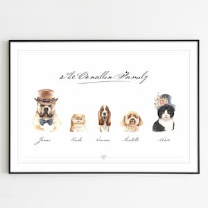 Custom family print gift | Personalised Family print | Personalised gift art | Wall art | DIGITAL FILE