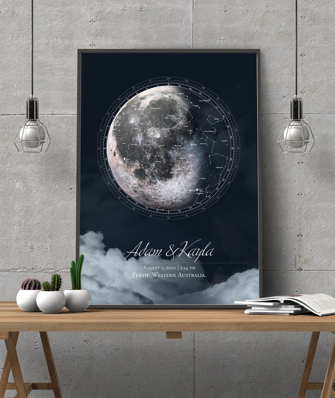 Custom Star Map & Moon Phase Print: Personalized Celestial Gift ...