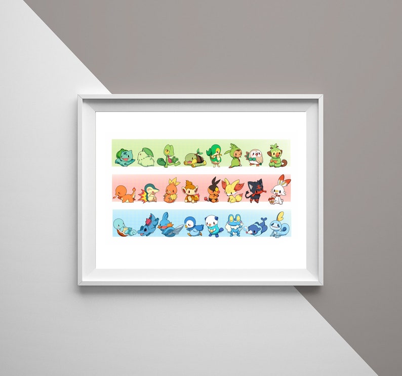 Pokemon Print Pokemon Wall Decor Pokemon Art Pokemon Fan Etsy