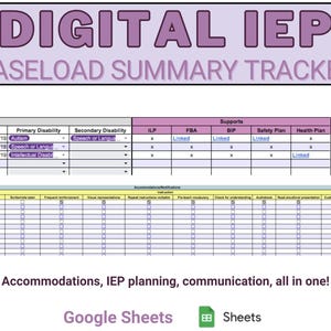 Special Education Digital IEP Caseload Summary Tracker: Grades PreK-12