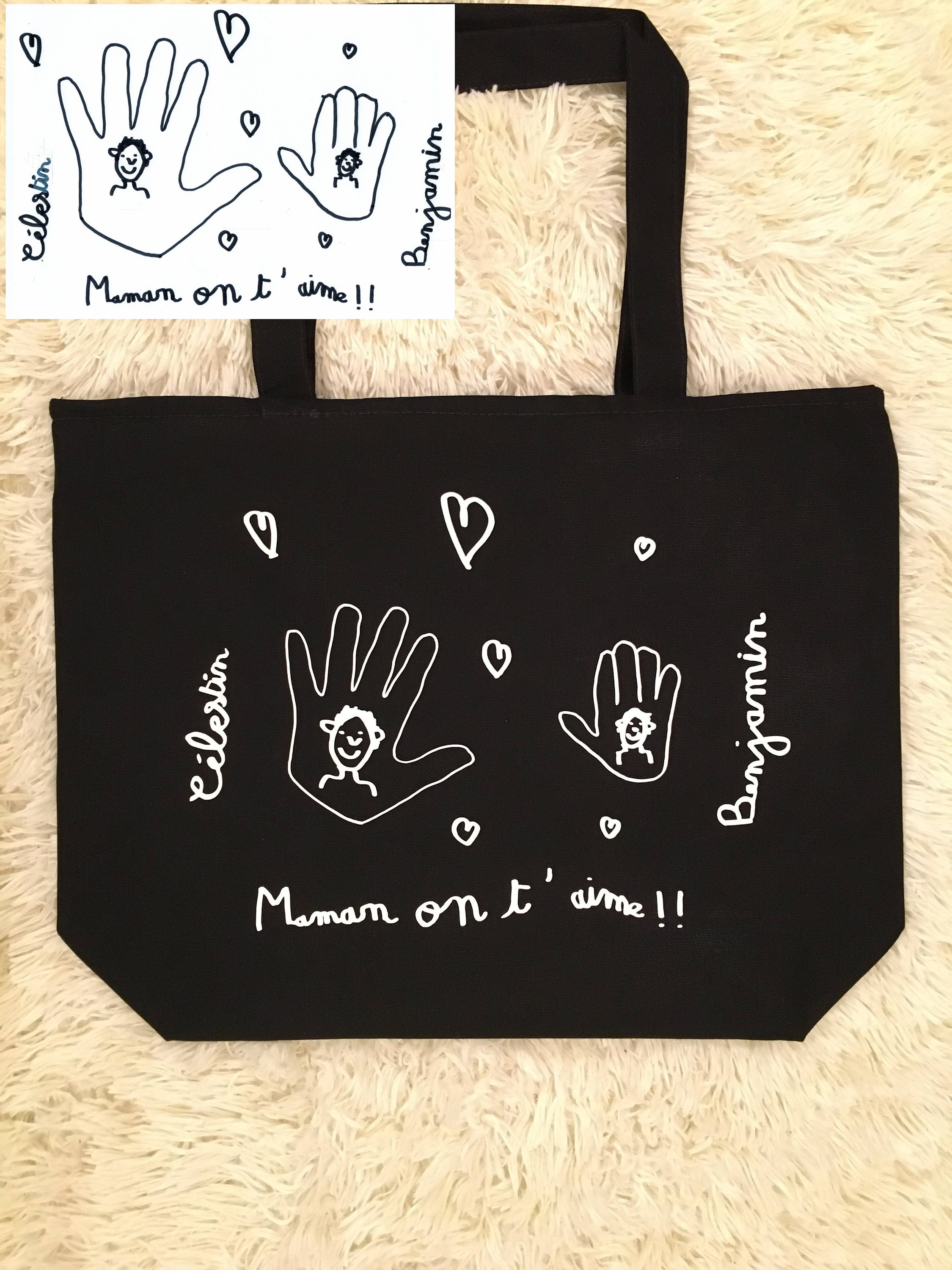 Custom Drawing Tote Bag Kid Drawing Personalized Tote Bag | Etsy