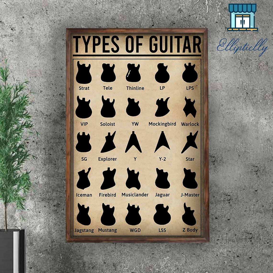 Instruments Poster Guitar Poster Music Guitarists Types Of Etsy
