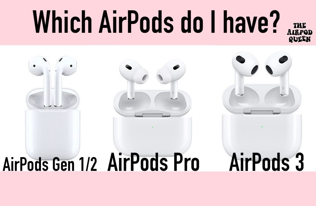 Patron Silver Tequila Bottle Airpod Case Airpod Pro Airpod Etsy