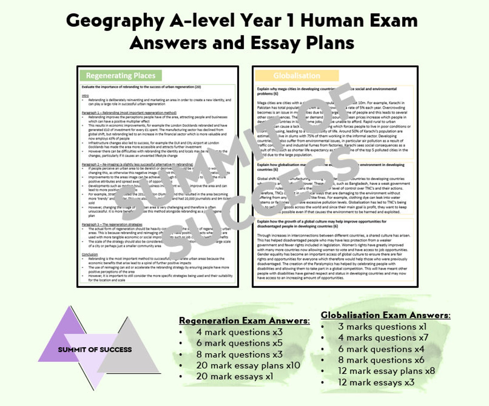 Short essay on geography picture