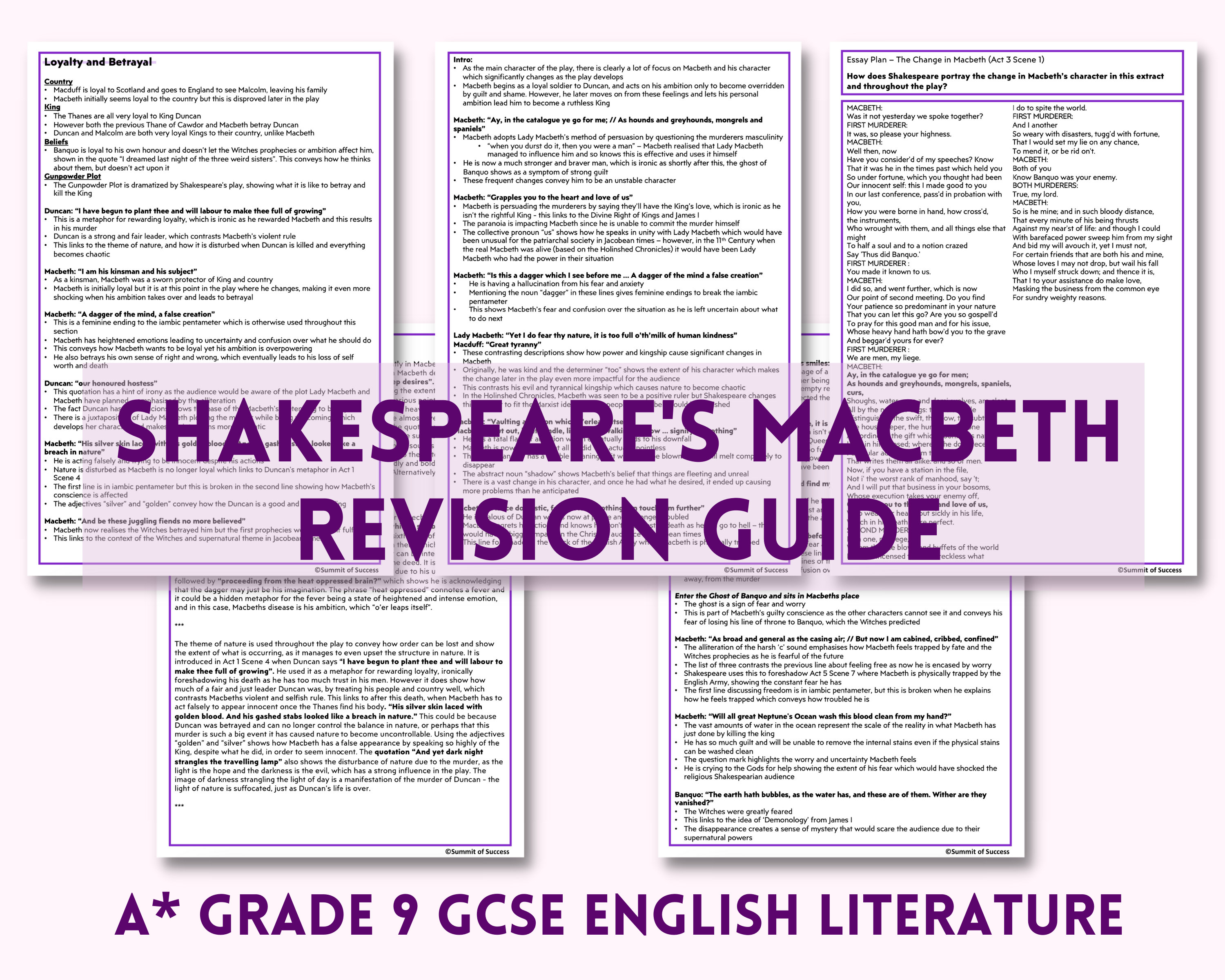 Macbeth Revision Questions