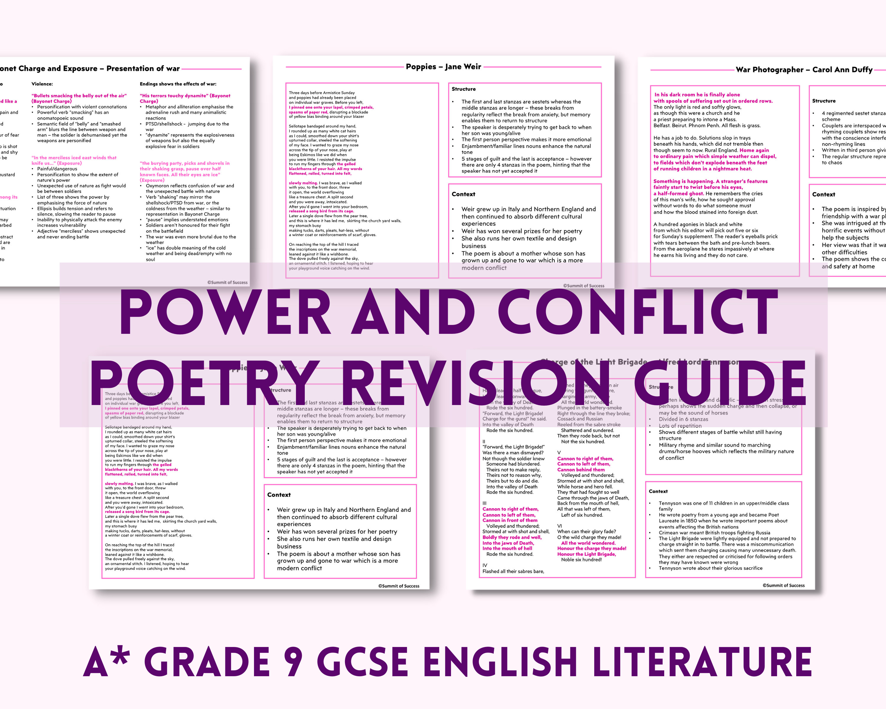 Power and Conflict Poetry English Literature GCSE Revision Guide | Study Notes | Grade 9 Analysis | Essay Plan Comparisons