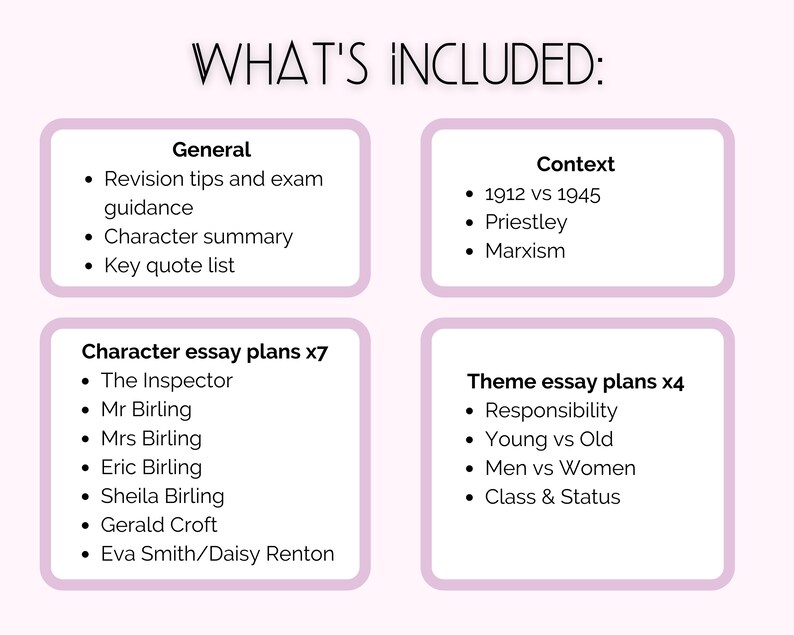 An Inspector Calls English Literature GCSE Revision Guide Study Notes