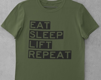 Eat, Sleep, Lift, Repeat