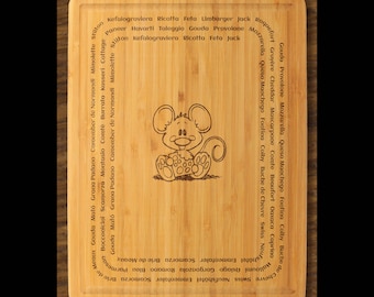 Digital Design - Käse der Welt #1 10x13 - Vektor | Glühschmiede | Laser | Schneidebrett | Charcuterie | Käseplatte