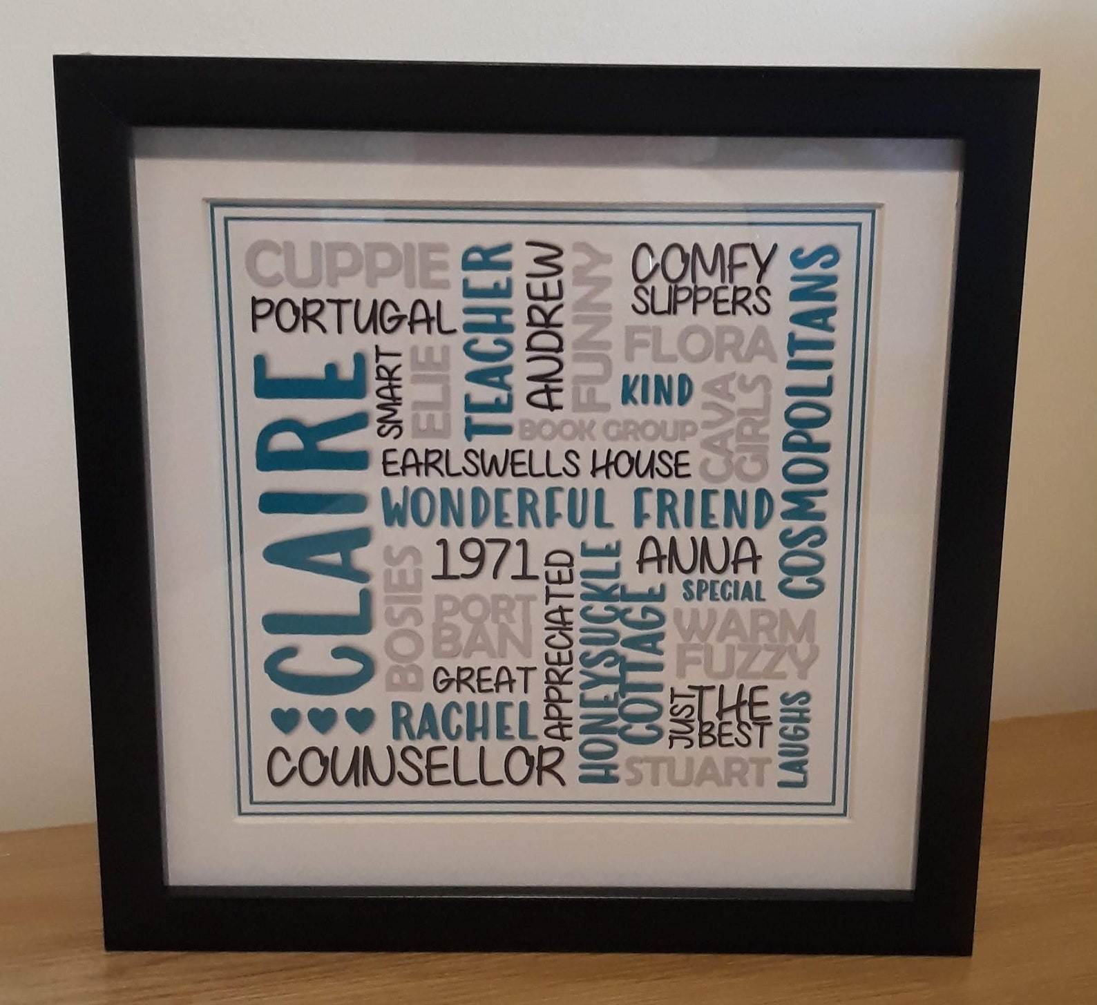 Personalised Word Art Prints Custom Handmade Word Prints. Etsy UK