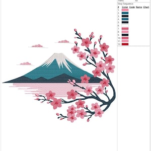 以下が含まれることがあります： 雪をかぶった山頂、ターコイズ色の斜面、ピンク色の桜が特徴の富士山の刺繍デザイン。花は濃い青色の枝にあり、空にはピンク色の雲があります。デザインは白い背景にあります。