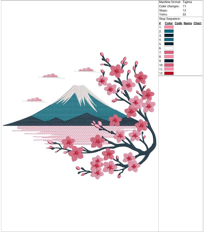 以下が含まれることがあります： 雪をかぶった山頂、ターコイズ色の斜面、ピンク色の桜が特徴の富士山の刺繍デザイン。花は濃い青色の枝にあり、空にはピンク色の雲があります。デザインは白い背景にあります。