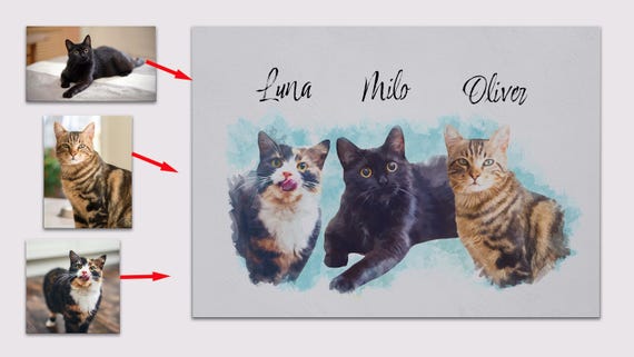 Custom Watercolor Cat Portrait from Your Photo - Pet Memorial Gift,  Digital Download