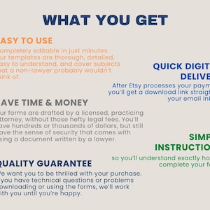 May include: A graphic with the text "What You Get" in blue and white. The graphic lists the benefits of purchasing digital legal forms, including ease of use, time and money savings, quick digital delivery, and simple instructions.