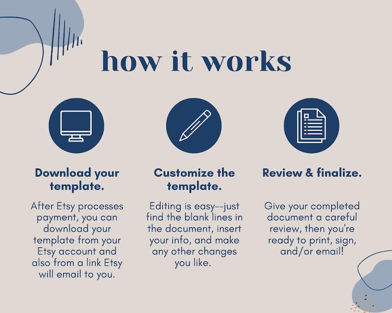 May include: A blue and white infographic with the text "how it works" in a large font. The infographic explains the steps to download, customize, and review a template. The steps are illustrated with icons of a computer screen, a pencil, and a checklist.