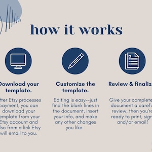 May include: A blue, white, and gray graphic with the text "how it works" in bold, blue letters. The graphic shows three steps for using a digital template: download, customize, and review and finalize. Each step is represented by a blue circle with a white icon inside: a computer monitor, a pencil, and a checklist.