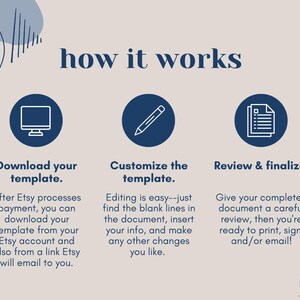 K&ouml;nnte beinhalten: Eine blaue und wei&szlig;e Infografik mit dem Text "how it works" in gro&szlig;er Schrift. Die Infografik erkl&auml;rt die Schritte zum Herunterladen, Anpassen und &Uuml;berpr&uuml;fen einer Vorlage. Die Schritte werden mit Symbolen eines Computerbildschirms, eines Bleistifts und einer Checkliste veranschaulicht.