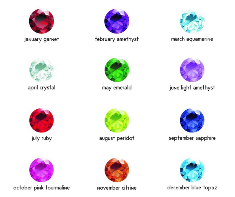 Gemstone Colors