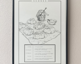 Scones recipe