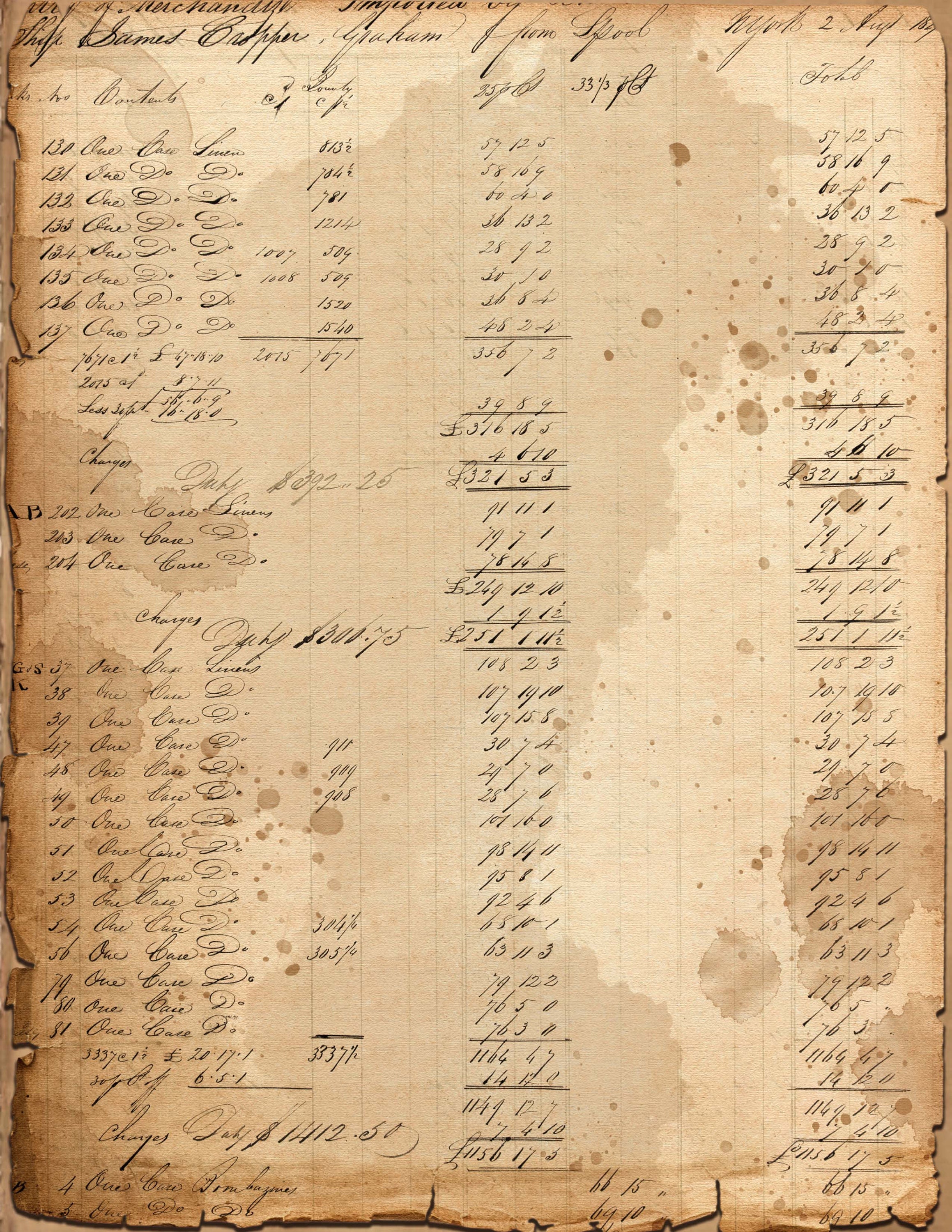 Printable Antique Ledgers Full Size Papers for Junk Journals - Etsy