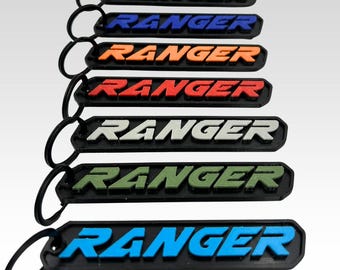 Polaris Ranger Keychain – Custom Offroad Key Tag | Premium PETG Accessory by Greanland Offroad