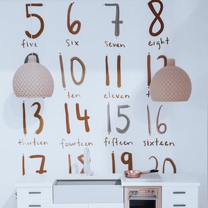 May include: A white wall with handwritten numbers from one to twenty, with the corresponding word for each number written below. There is a miniature kitchen set with a sink, oven, and cabinets below the numbers.