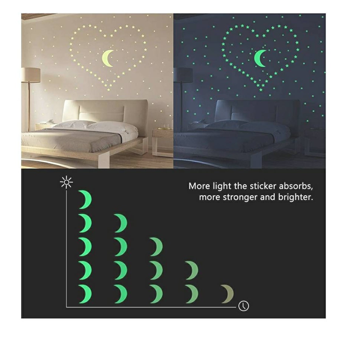 Glow in The Dark Wall Stickers 402 PCS Luminous Stars and Etsy
