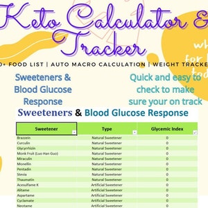 Keto Low Carb Diet Macronutrient Calculator Planner and Tracker image 4