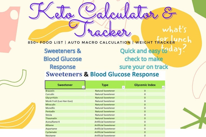 Keto Low Carb Diet Macronutrient Calculator Planner and Tracker image 4