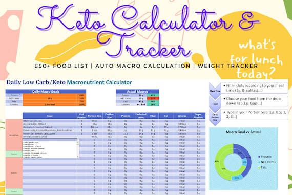 Keto macro calculator deals