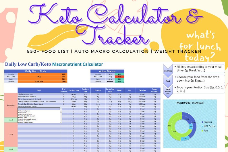 Keto Low Carb Diet Macronutrient Calculator Planner and Tracker image 1