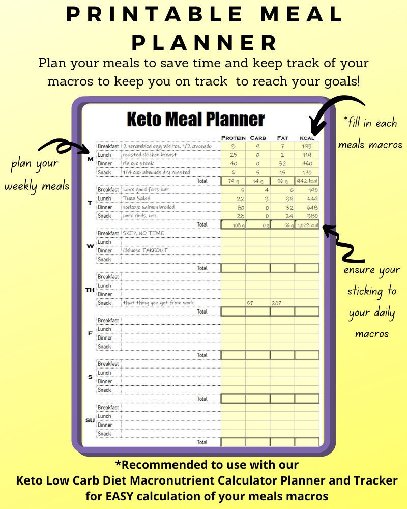 Keto Low Carb Meal Planner Calculator Excel and Printable - Etsy