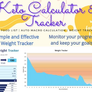 Keto Low Carb Diet Macronutrient Calculator Planner and Tracker image 2