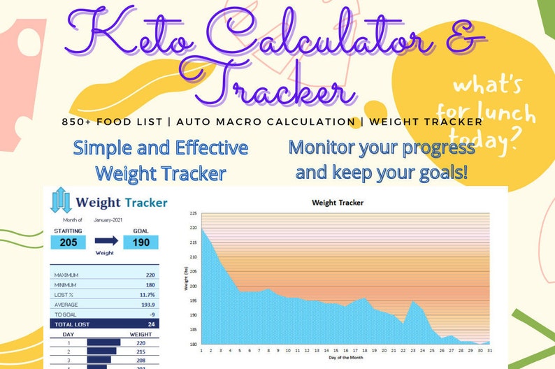 Keto Low Carb Diet Macronutrient Calculator Planner and Tracker image 2