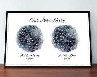 Star Poster With Wood Frame for Special Dates, First Meet and First Kiss,Engagement and Marriage,Romantic One Year Anniversary Gift For Him