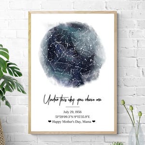 Cadeau spécial à une maman adoptive pour un jour de fête, un anniversaire ou la fête des mères - Impression personnalisée de ciel étoilé, téléchargement numérique ou poster encadré