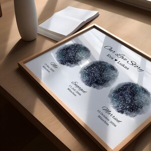 Poster Sternenkarte – 3 Wichtige Momente der Liebe | Romantisches Jubiläumsgeschenk für Frau von Mann | Bereit zum Aufhängen oder digitaler Download