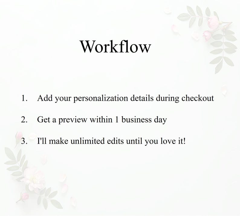 Custom House Map With Photo Background – Personalized Housewarming Gift ...