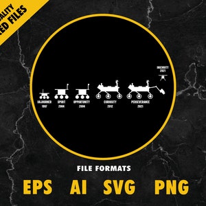 May include: A black and white illustration of the Mars rovers, including Sojourner, Spirit, Opportunity, Curiosity, Perseverance, and Ingenuity. The rovers are arranged in order of their launch date, with the earliest rover on the left and the latest rover on the right. The illustration includes the name and launch year of each rover. The text "FILE FORMATS" is below the illustration, with the text "EPS AI SVG PNG" below that.