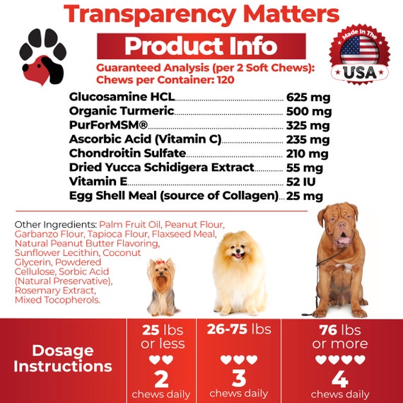 glucosamine dosage for dogs hip dysplasia