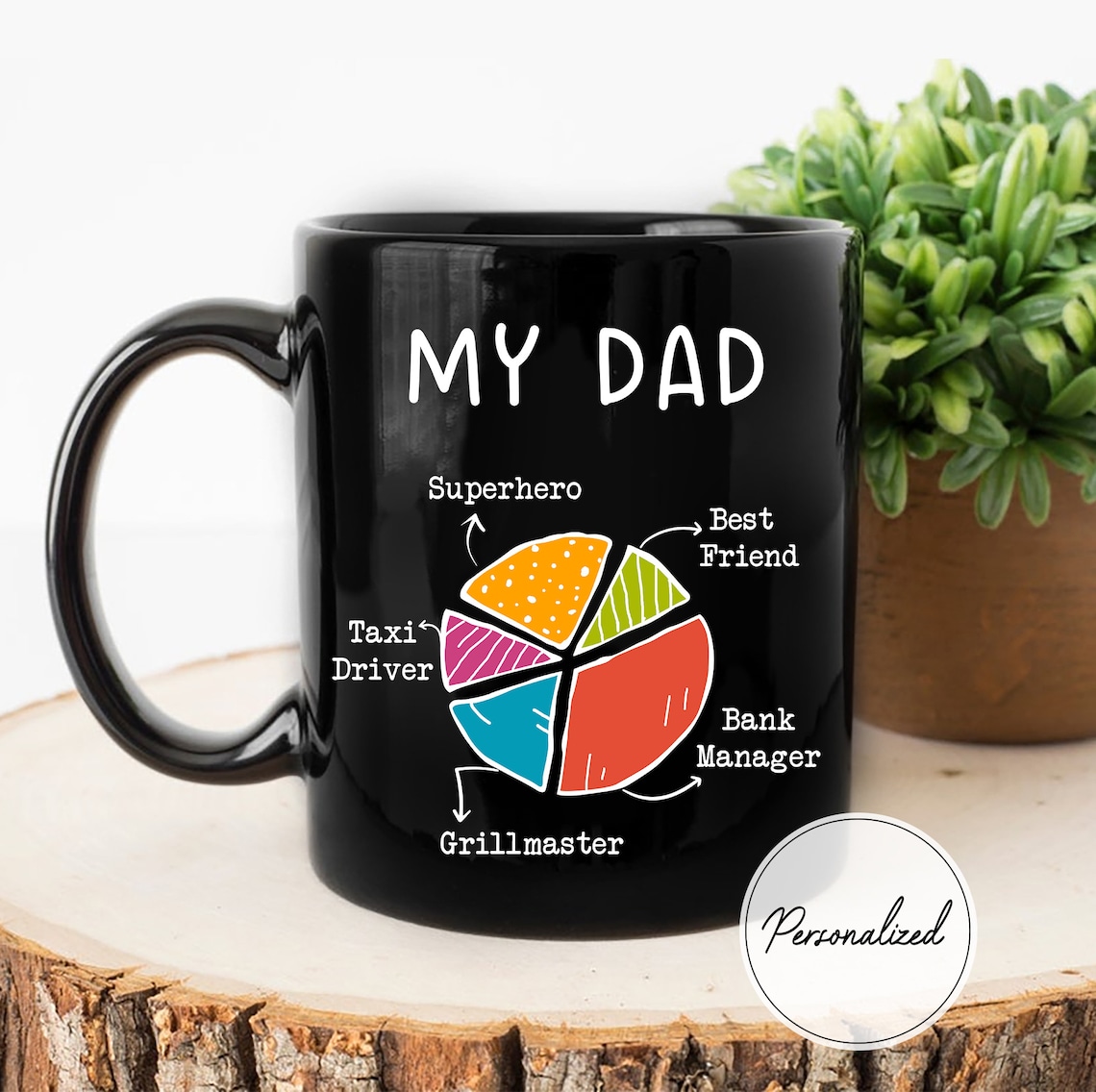 Personalized Birthday Mug For Dad Fathers Day Gift For Dad Etsy