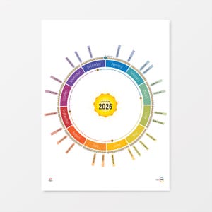 Puede incluir: Impresión de calendario circular de 2026 con un gráfico de sol en el centro. Los meses están dispuestos alrededor del círculo en varios colores, con etiquetas de texto adicionales. La impresión está sobre un fondo blanco.