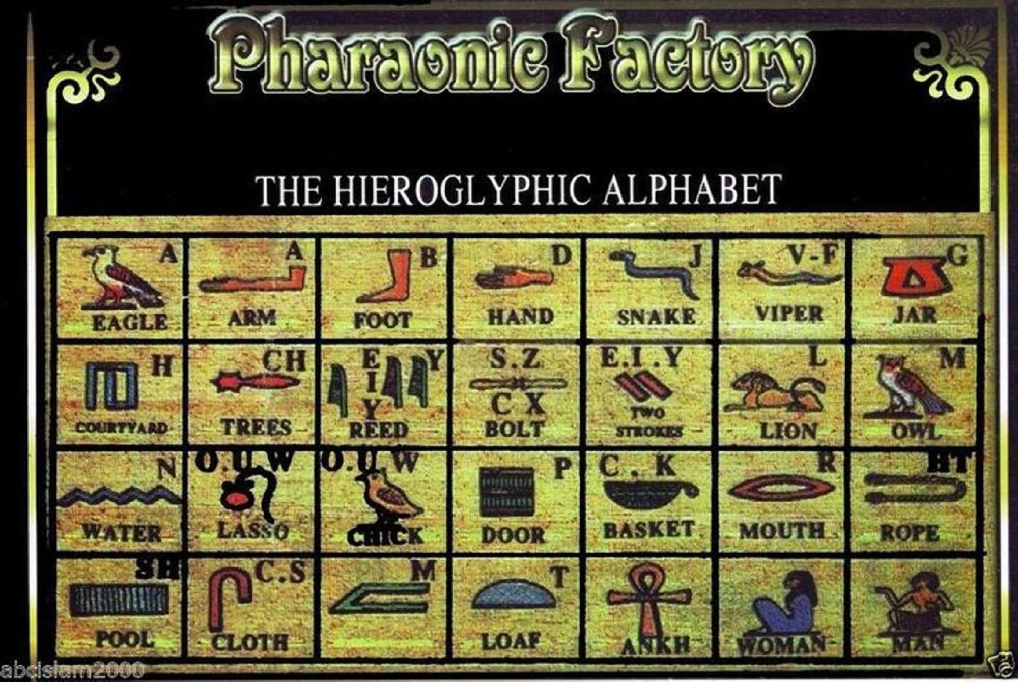 Ihr Name in Hieroglyphen Alphabet personalisierte ägyptische Etsy