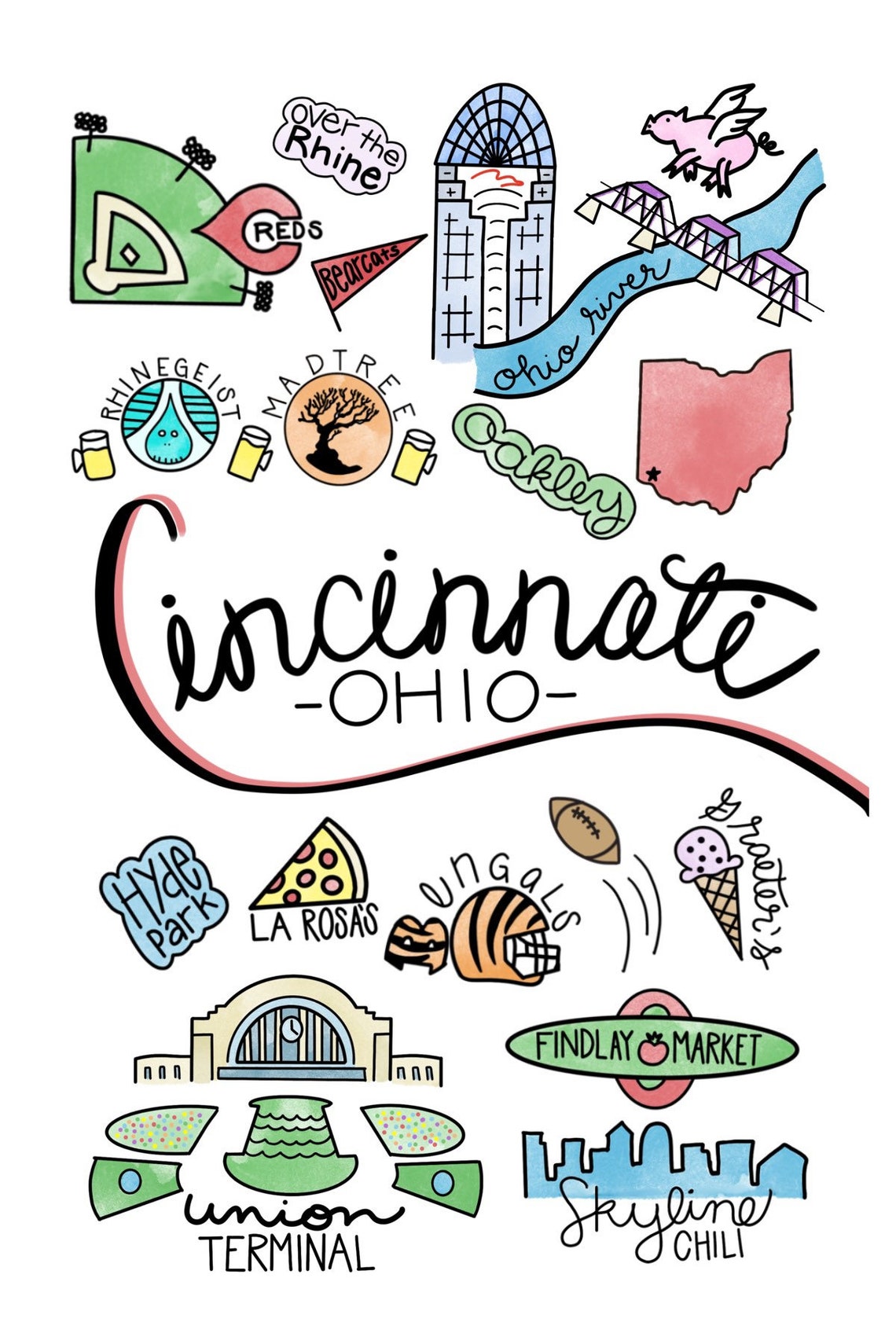 Cincinnati Ohio City Print Cincinnati Wall Decor Ohio | Etsy