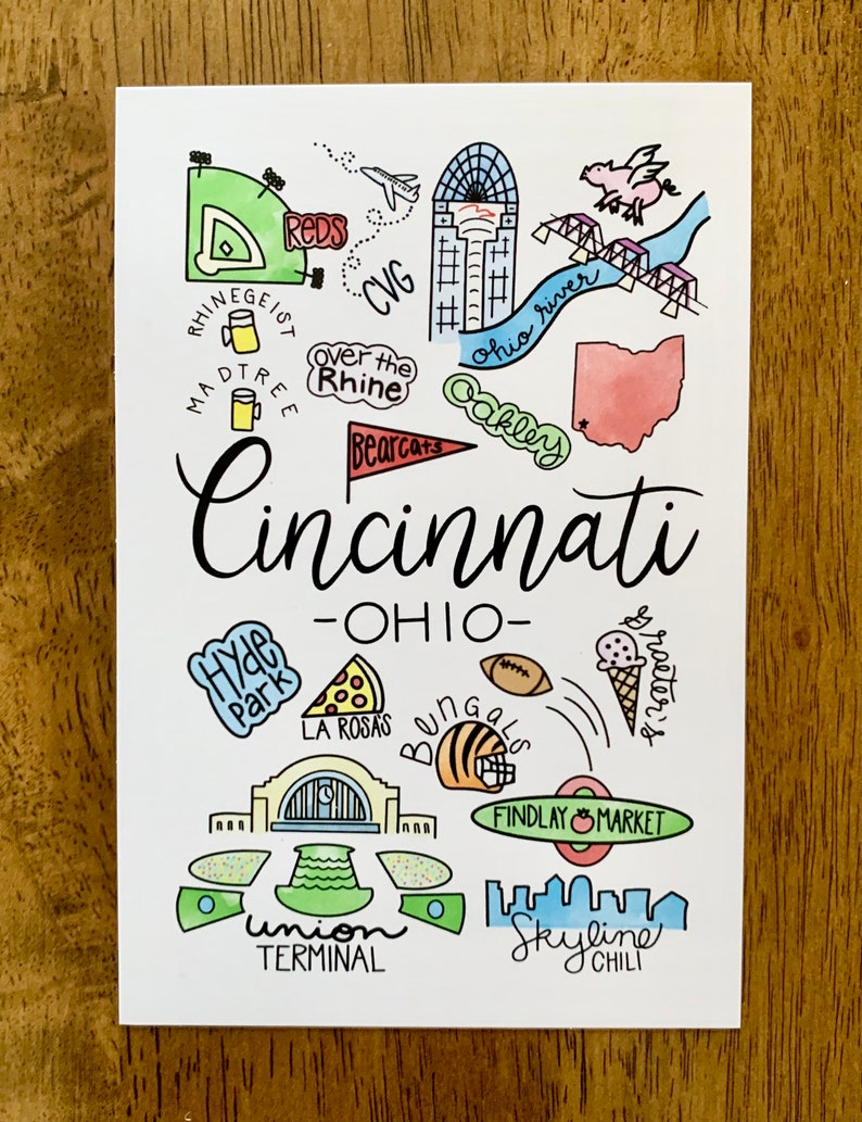 Cincinnati Ohio City Print Cincinnati Wall Decor Ohio | Etsy