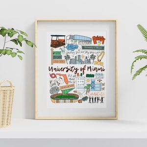 University of Miami Art Print, University of Miami Poster, UMiami Gift, Miami Hurricanes Football, Miami Graduation Gift - 8x10