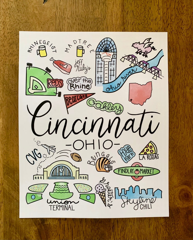 Cincinnati Ohio City Print Cincinnati Wall Decor Ohio | Etsy